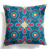 Mandala Pattern Cushion Covers Pack of 4